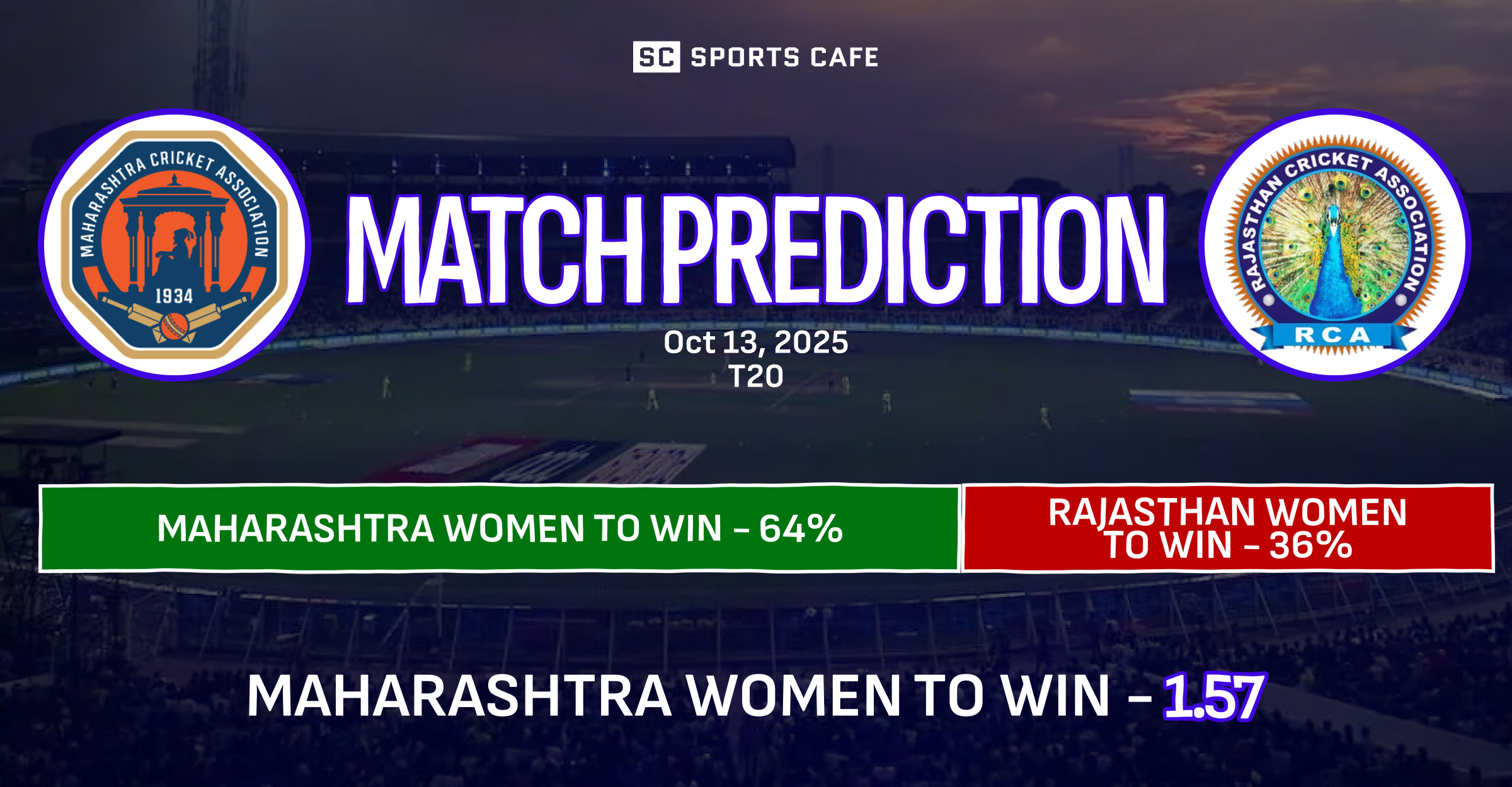 Maharashtra Women vs Rajasthan Women